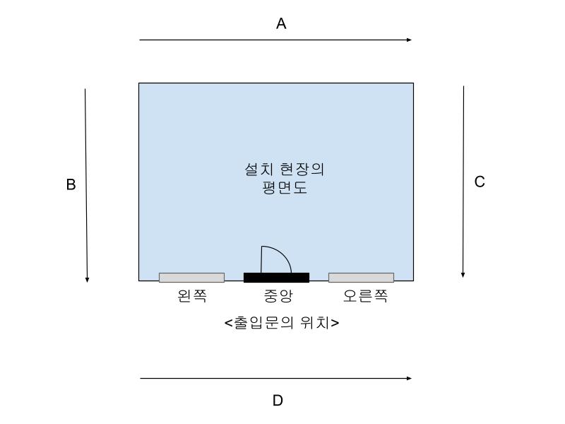 현장 실측 안내 도면